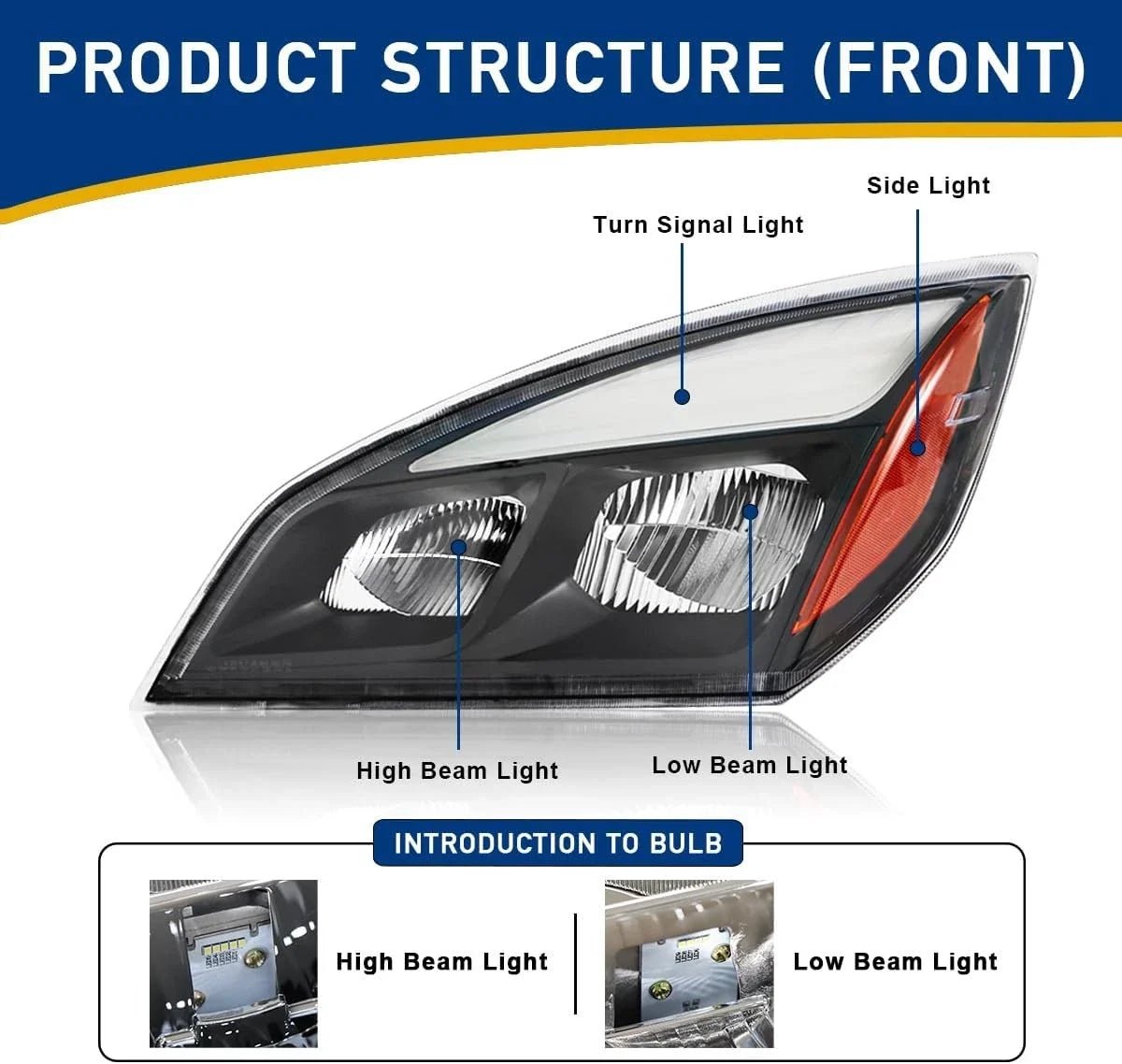 Full LED Black Headlights L+R for Cascadia 2018-2022 by Freightliner