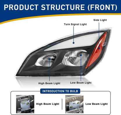 Full LED Black Headlights L+R for Cascadia 2018-2022 by Freightliner
