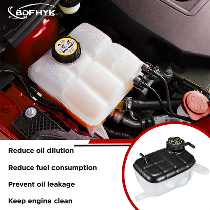 Overflow Coolant Tank with Cap for Chevy Trax, Buick Encore 2013-2021