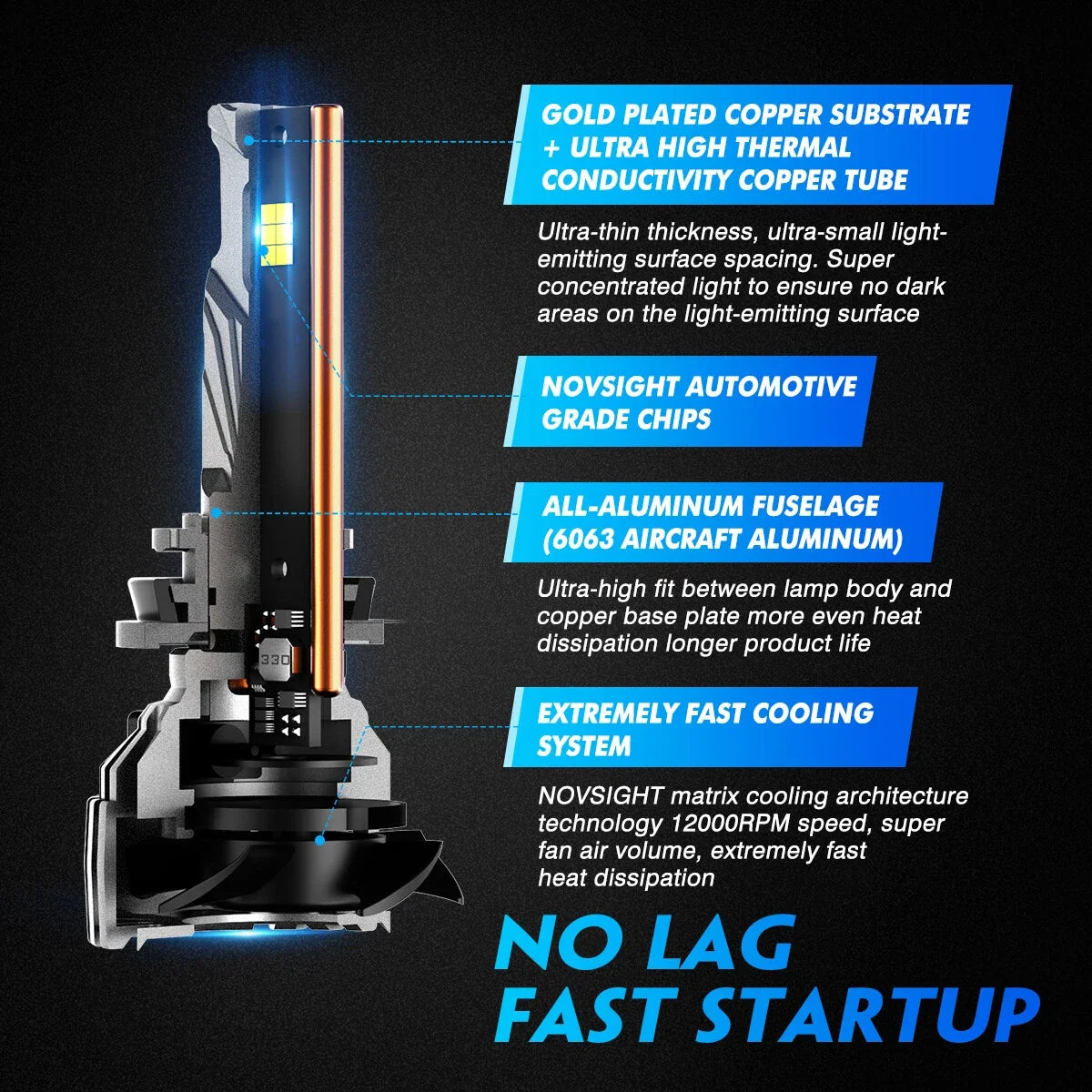 32000LM 6500K H9 H8 H11 LED Headlight Bulbs for Hi/Low Beam - 2X