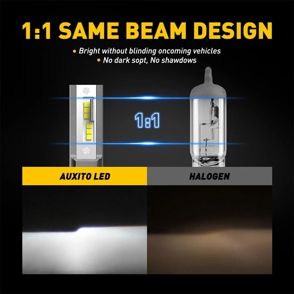 6500K H4 9003 HB2 LED Headlight Bulb Set (2 Pack)