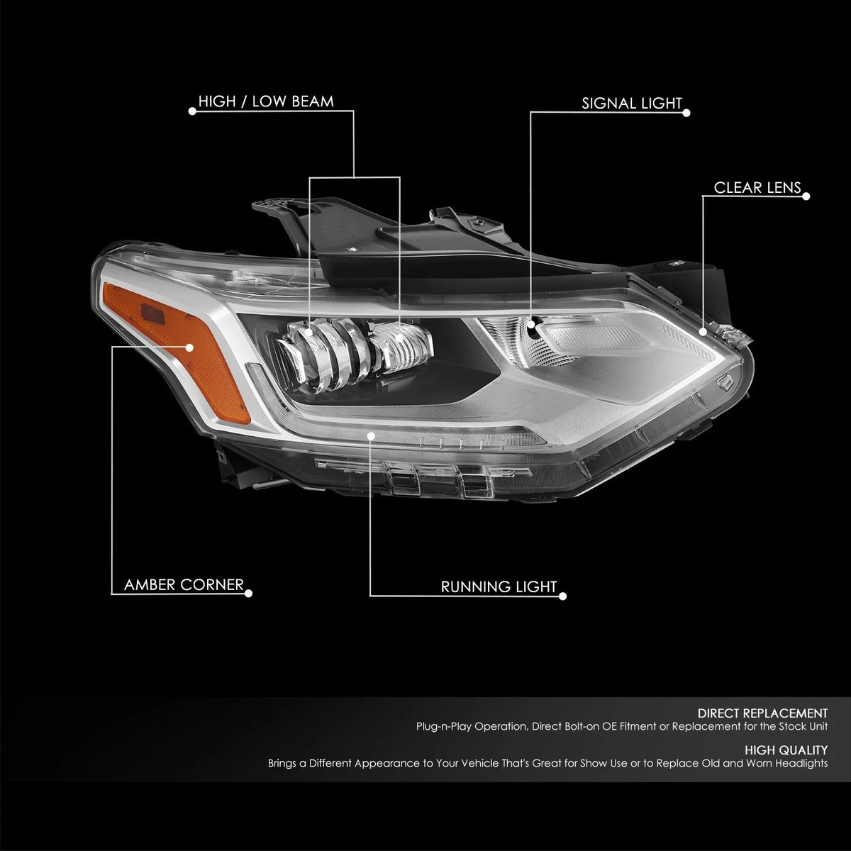 Chrome Amber LED Headlight for Chevy Equinox (2018–2021)