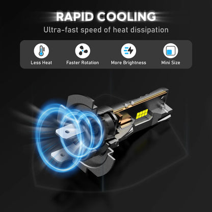 H7 LED Headlight Bulbs 70W 16000LM 6500K Kit for NOVSIGHT