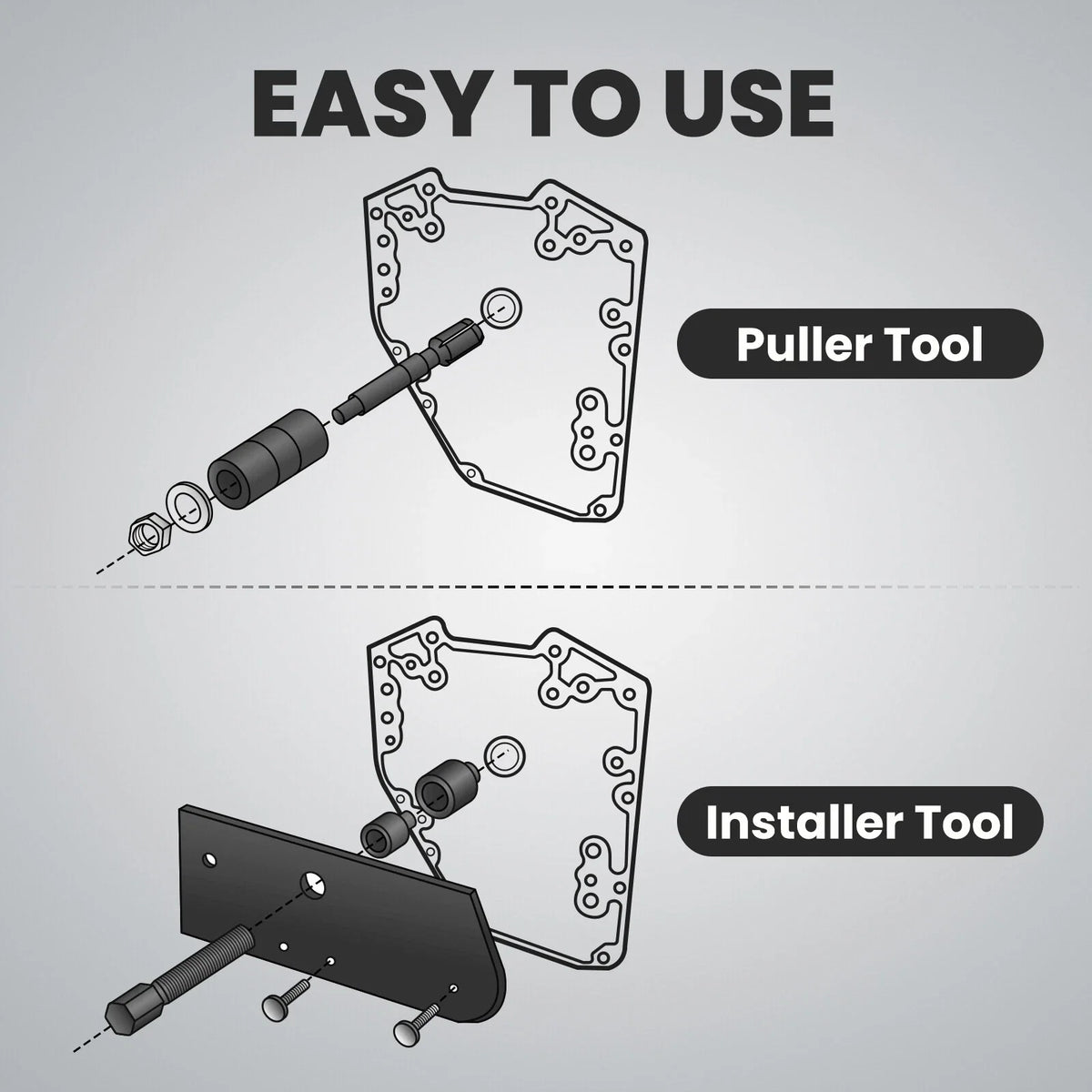 Cam Bearing Installer Tool for Harley Sportster (1986–Present)