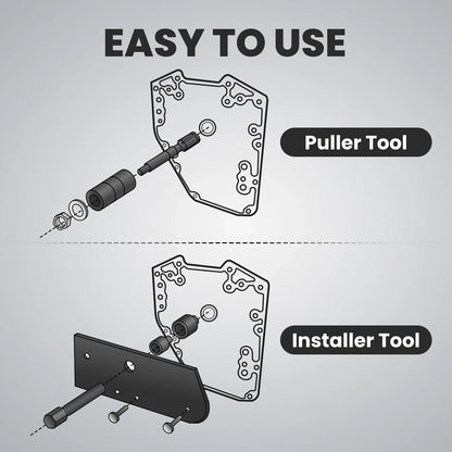 Cam Bearing Installer Tool for Harley Sportster (1986–Present)