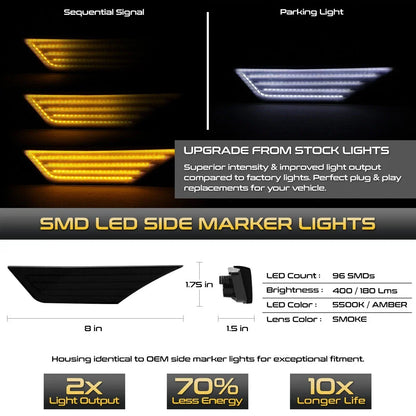 LED Side Marker Lights for Honda Civic (2016–2021) - Smoke, Switchback