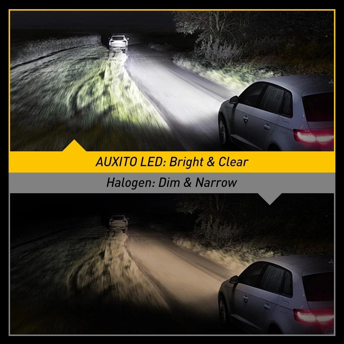 2X H7 LED Fog Light Bulb 16W 1700LM 6500K for High Low Beam