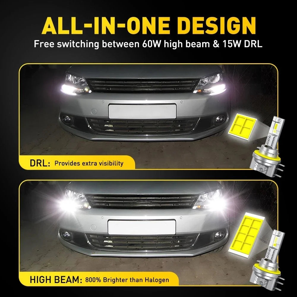 2X H15 LED Daytime Running Fog Light Kit for AUXITO
