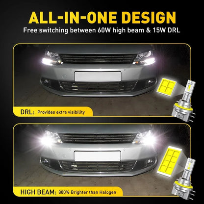 2X H15 LED Daytime Running Fog Light Kit for AUXITO