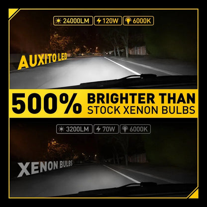 2X AUXITO D2S 6000K HID Xenon Replacement LED Headlight Bulbs