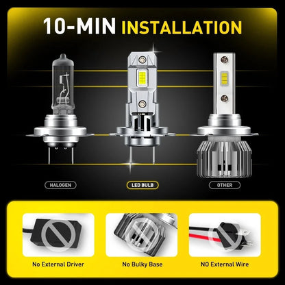LED Headlight Bulb Kit H76500K - 2X for Toyota Hilux N70