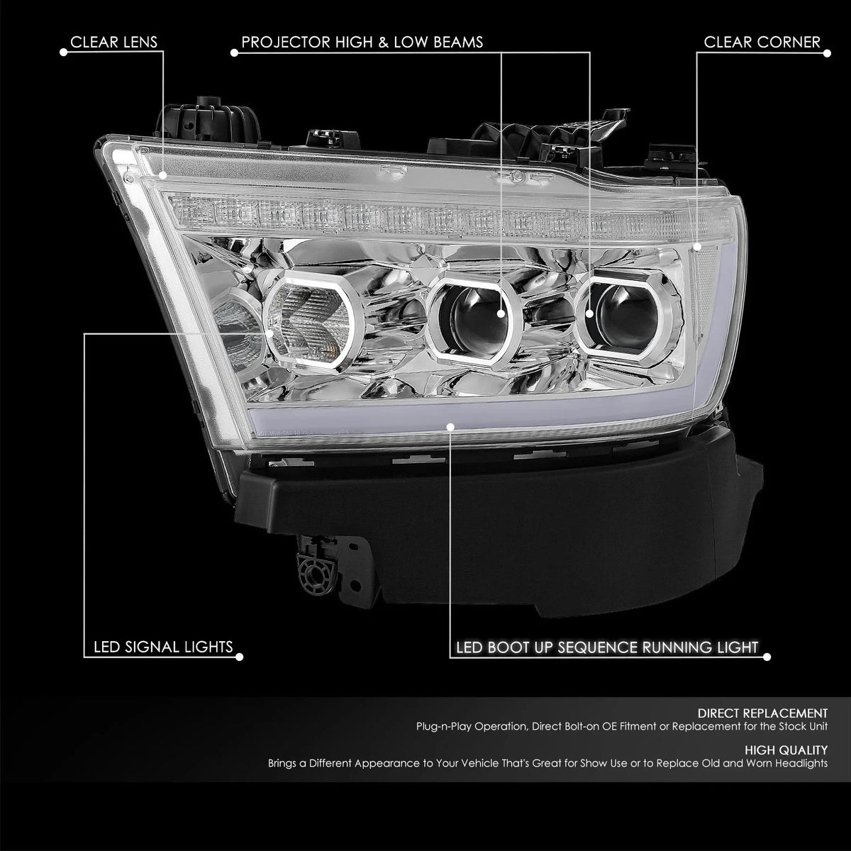 Chrome Projector Headlights for Ram 1500 (2019–2024)