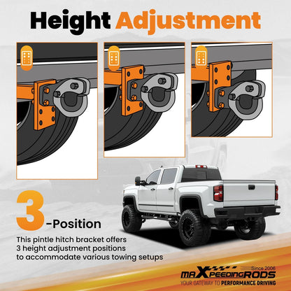 3-Position Hitch Mount for 2" Receiver - 20000 lbs Pintle Hitch