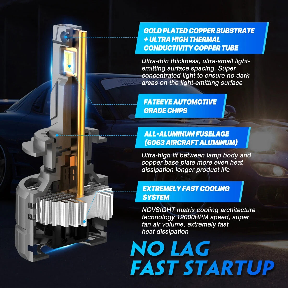 2X H7 LED Headlight Bulbs for 200W 40000LM 6500K