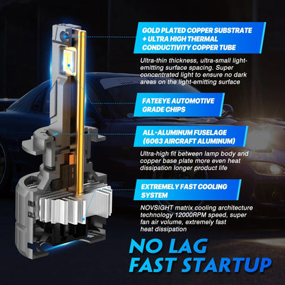 2X H7 LED Headlight Bulbs for 200W 40000LM 6500K