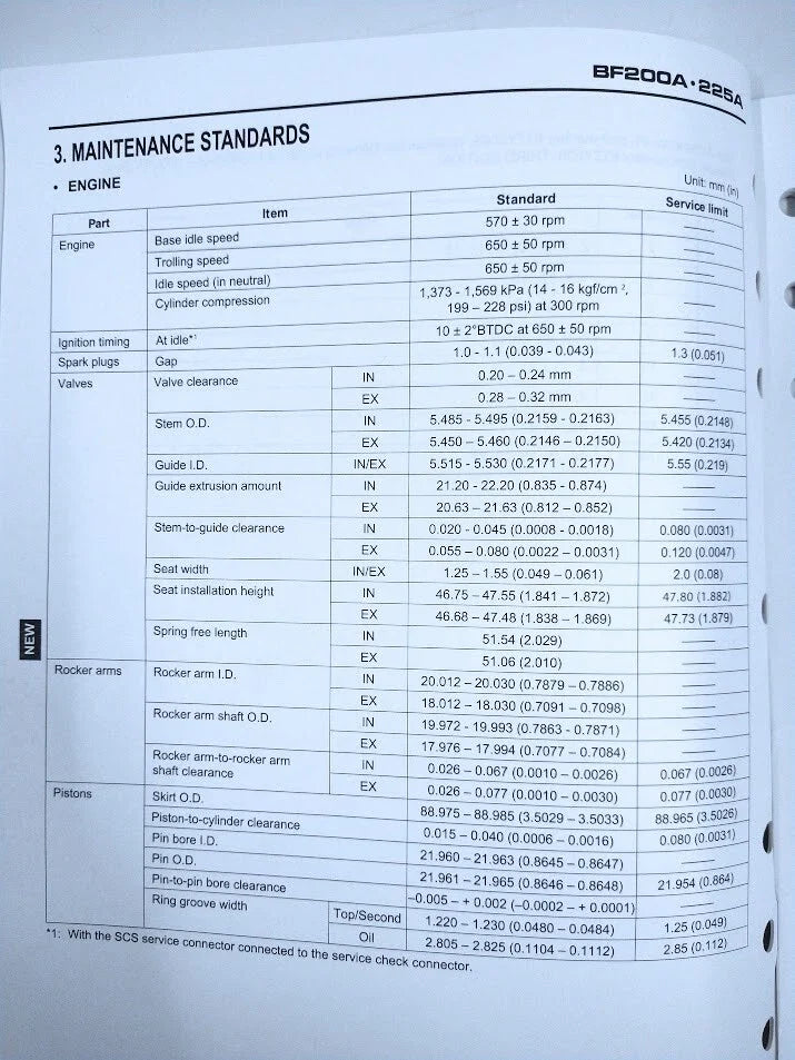 Honda Marine Shop Manual PSV53443-1, 61ZY200A (3rd Edition)