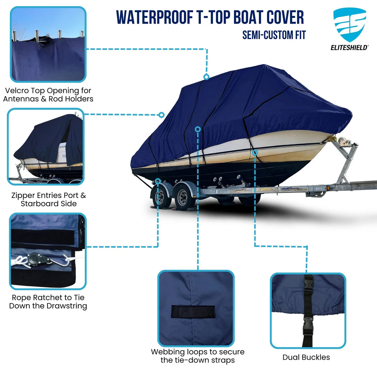 Boat Cover for Edgewater 335EX (Navy, Dry-Tech)
