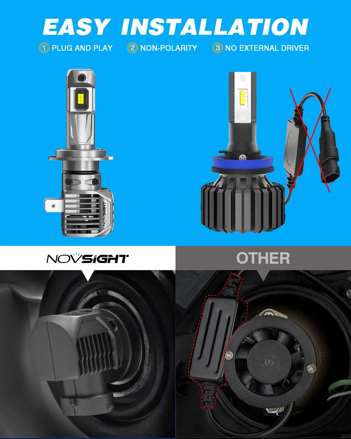 High/Low Beam H7 LED Conversion Kit Bulbs 2X 150W 6500K
