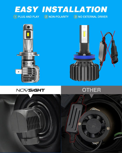 High/Low Beam H7 LED Conversion Kit Bulbs 2X 150W 6500K