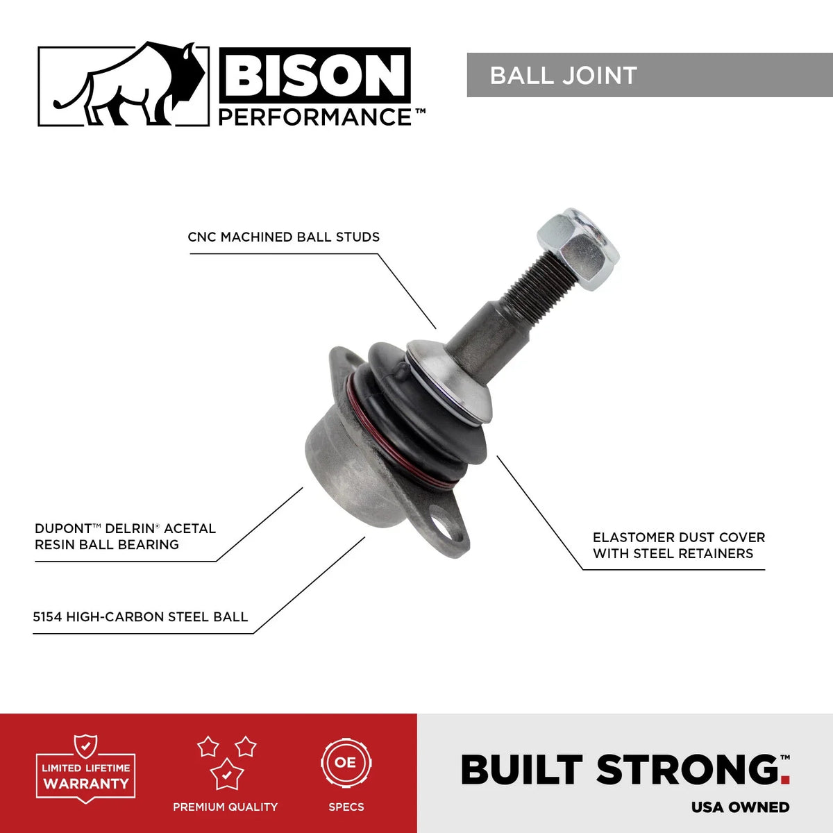 2pc Set Front Lower Ball Joints for Dakota Raider (1997–2004)