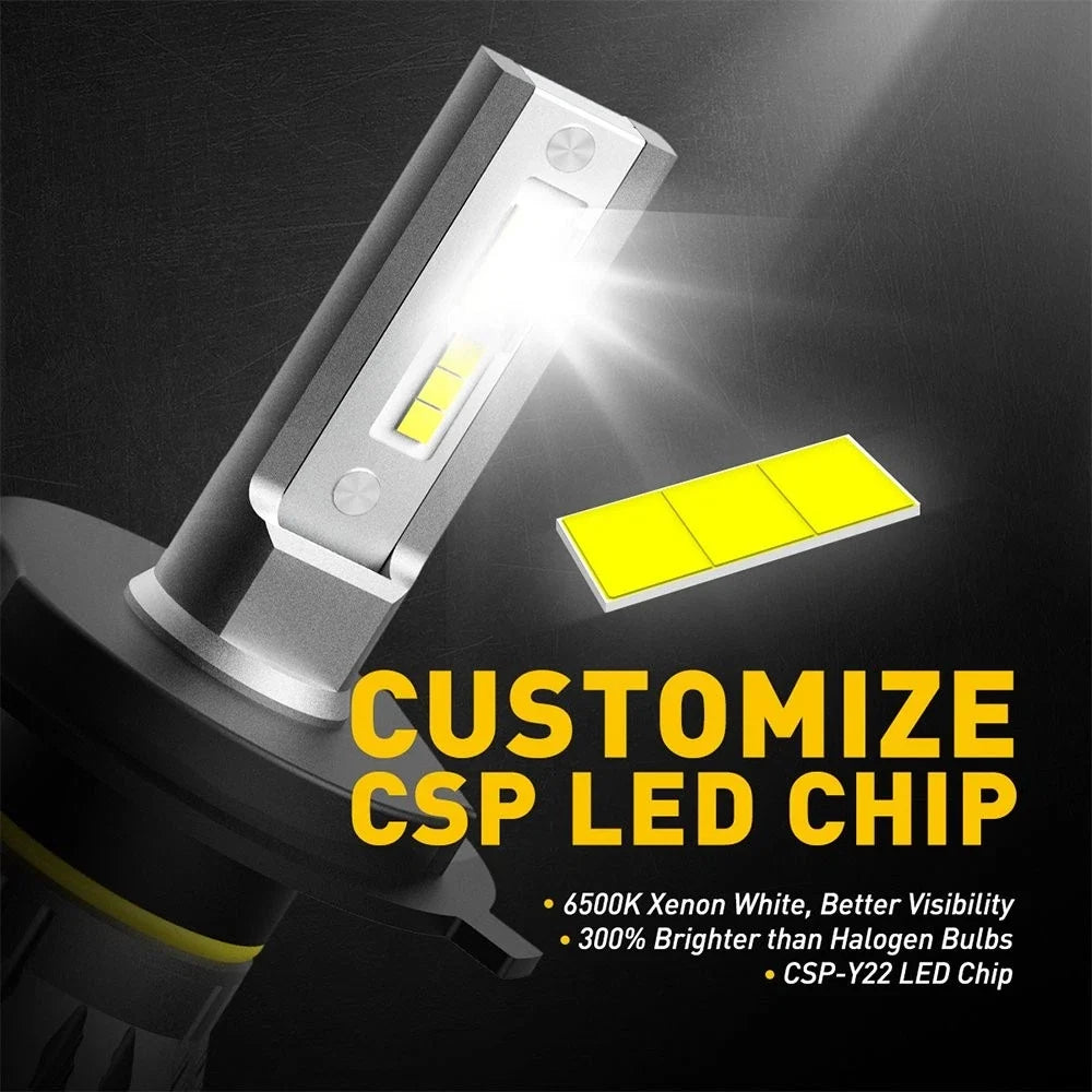Set of 2 H4 9003 HB2 6500K LED Headlight Bulbs for