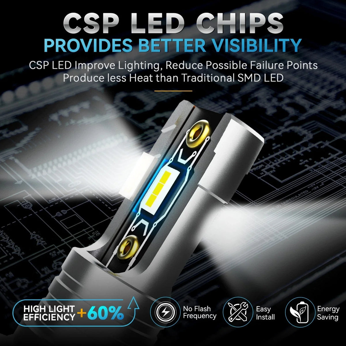 H7 CSP LED Headlight Fog Light Bulbs Conversion Kit for