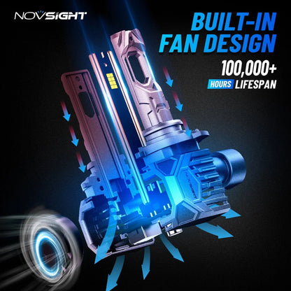 NOVSIGHT 9006 LED Headlight Bulbs (2 Pack) - 6500K, 30000LM, 130W
