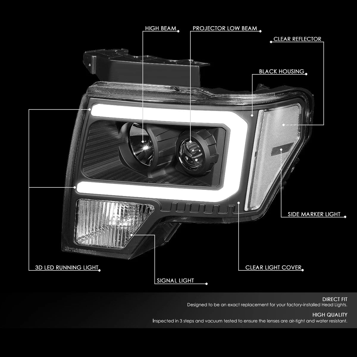 LED DRL Tube Projector Headlight Lamps for Ford F-150 (2009–2014) Left+Right