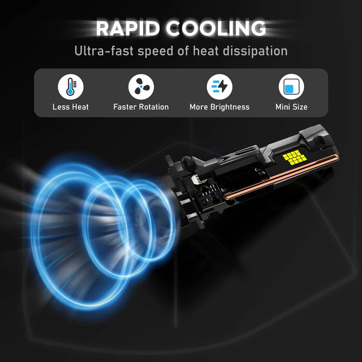 2X 9007 HB5 LED Headlight Bulbs for