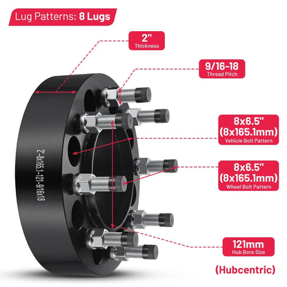 2Pc 2" Hubcentric Wheel Spacers 9/16"x18 for Ram 2500 (2011–2012)