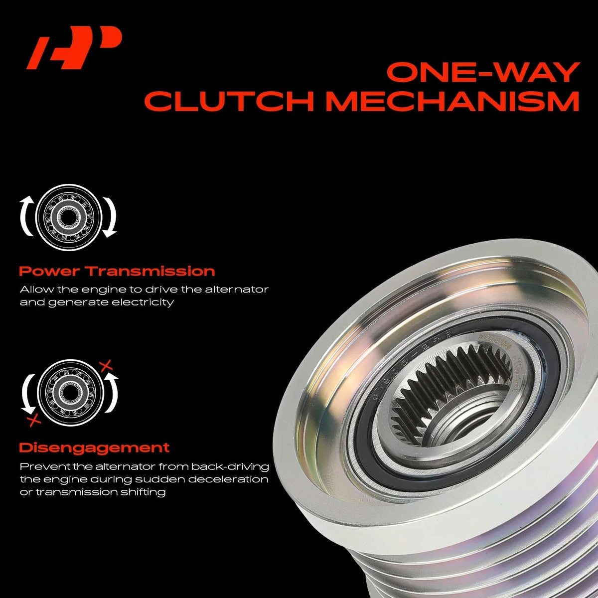 Clutch Pulley for Nissan Sentra Altima Rogue 2013-2023 Alternator