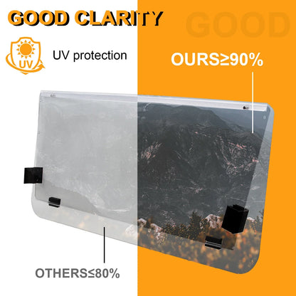 Clear Windshield for Club Car DS (2000.5–Present)