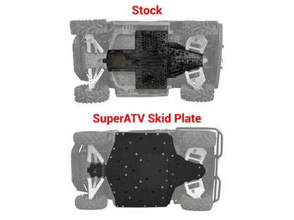Heavy Duty Skid Plate for Ranger CREW XP 900 Polaris (2013-2019)