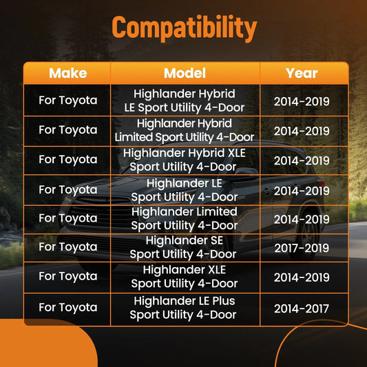 Anti-Slip Floor Mat for Toyota Highlander Hybrid (2014–2019) TPE