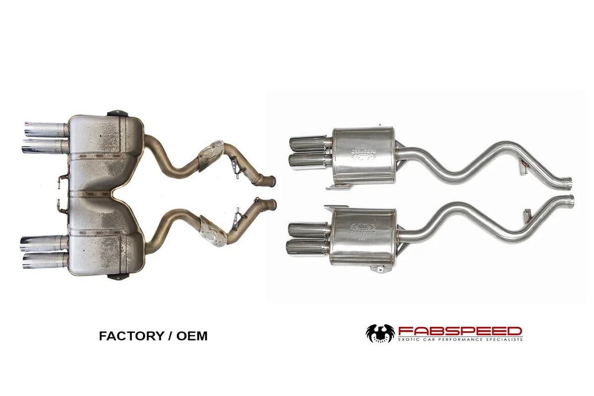 Fabspeed Maxflo Performance Exhaust System for BMW M3 E90/E92/E93 (2007–2013)