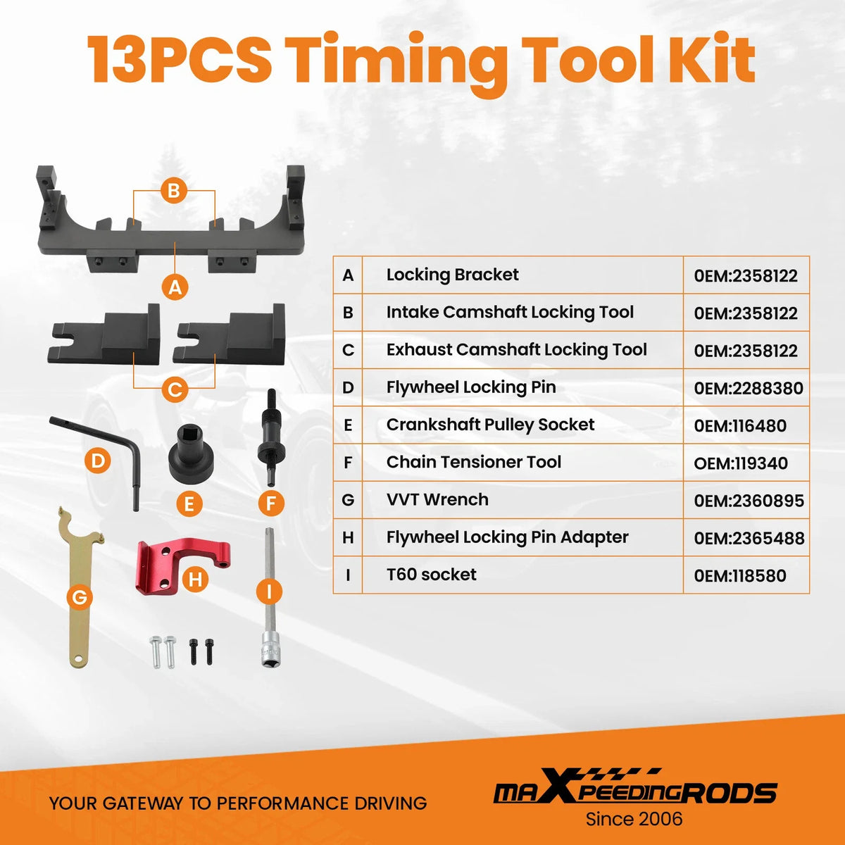 Timing Tool Kit for Camshaft Alignment BMW MINI B58 A20 A15 A12 B48 2015-2023