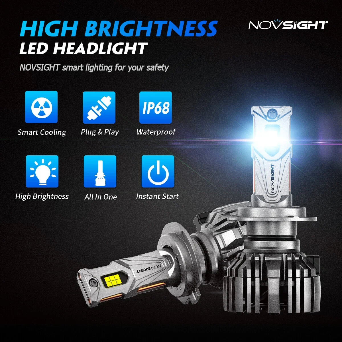 H11 9005 9006 H4 H7 H13 LED Headlight Bulbs Kit for Vehicles