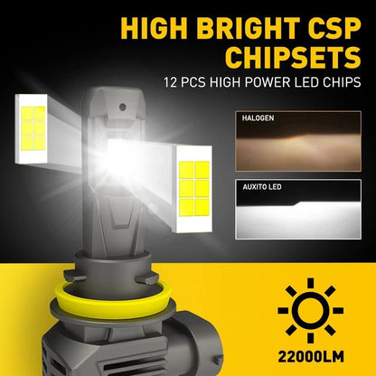 2X AUXITO H11 H8 LED Headlight Bulbs 600% Brighter 6500K for M5 EXV