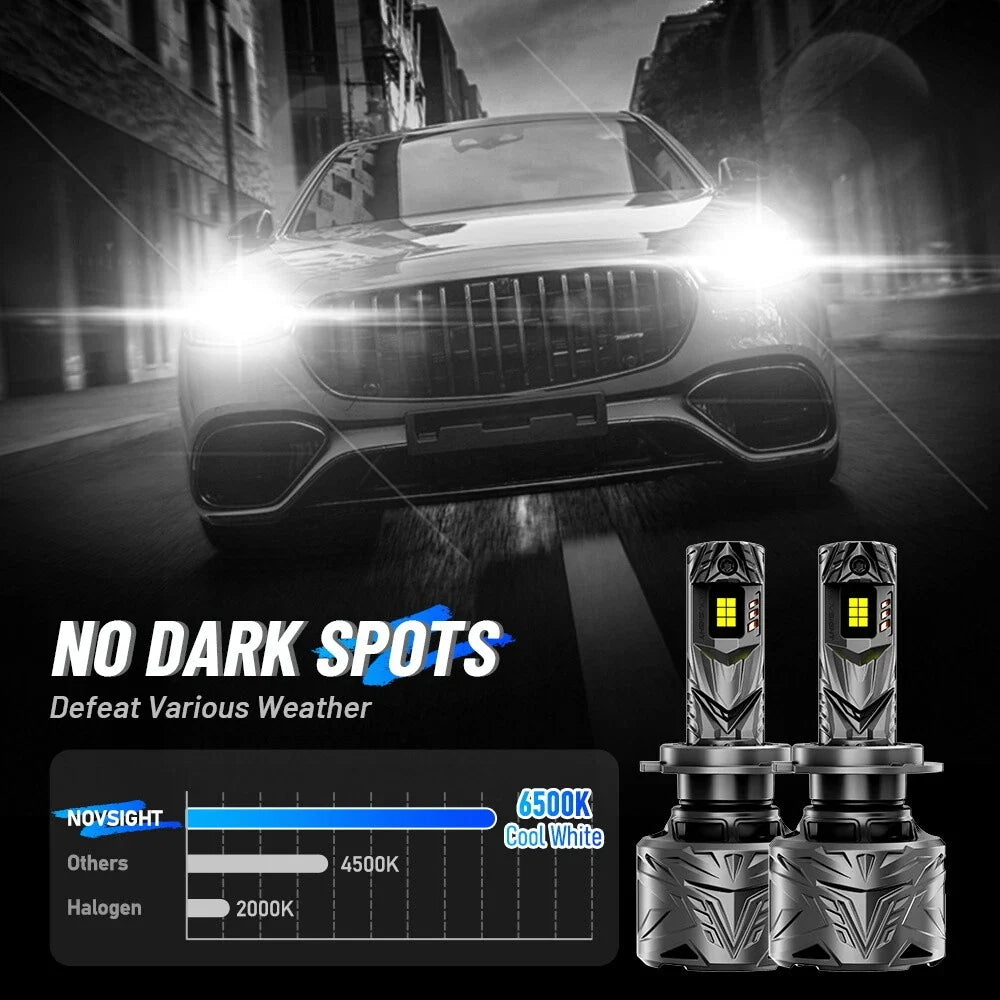 6000K Cool White H7 LED Headlight Bulbs - Set of 2
