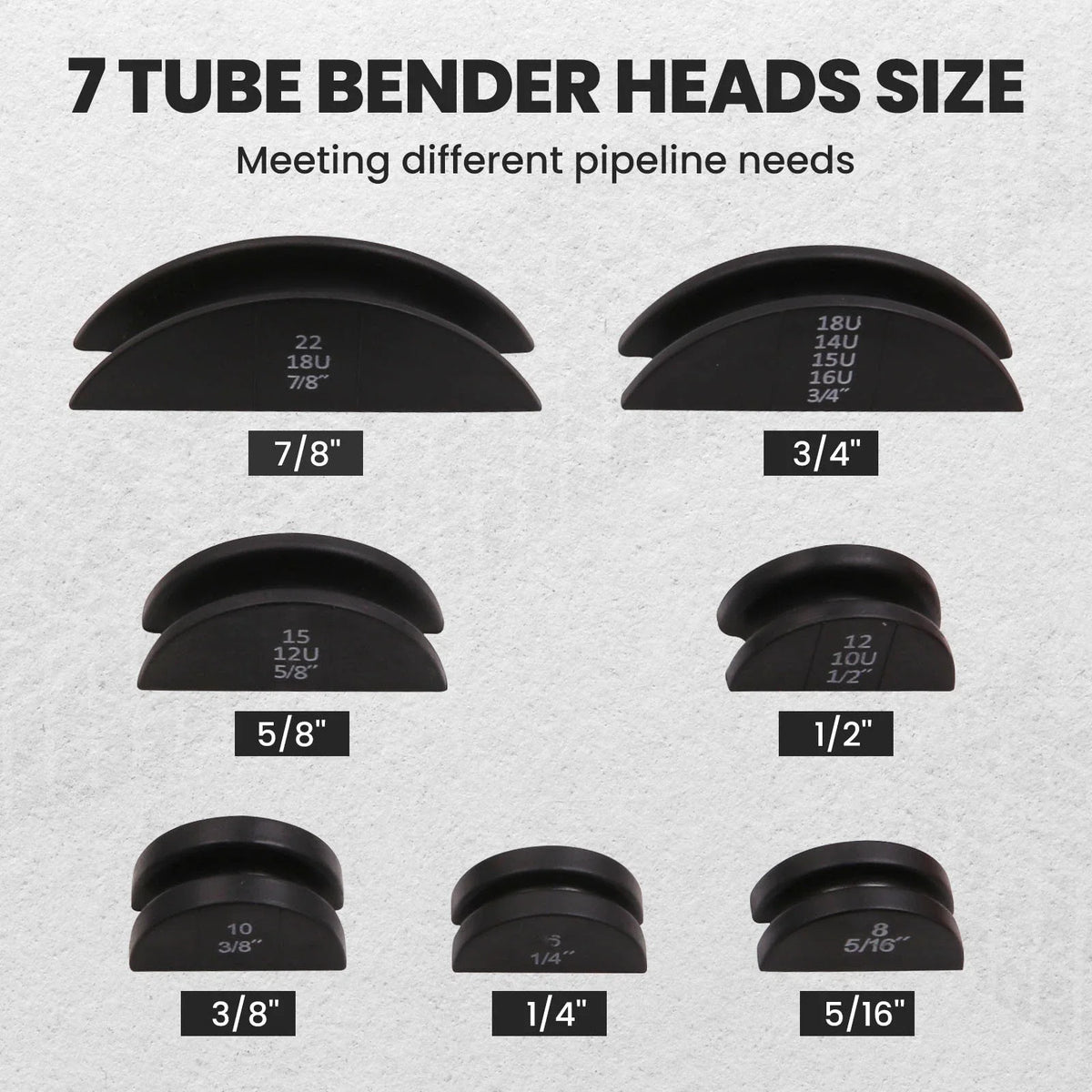 Pipe Bender Tool Kit for HVAC Refrigeration (2010-2023) - Ratcheting