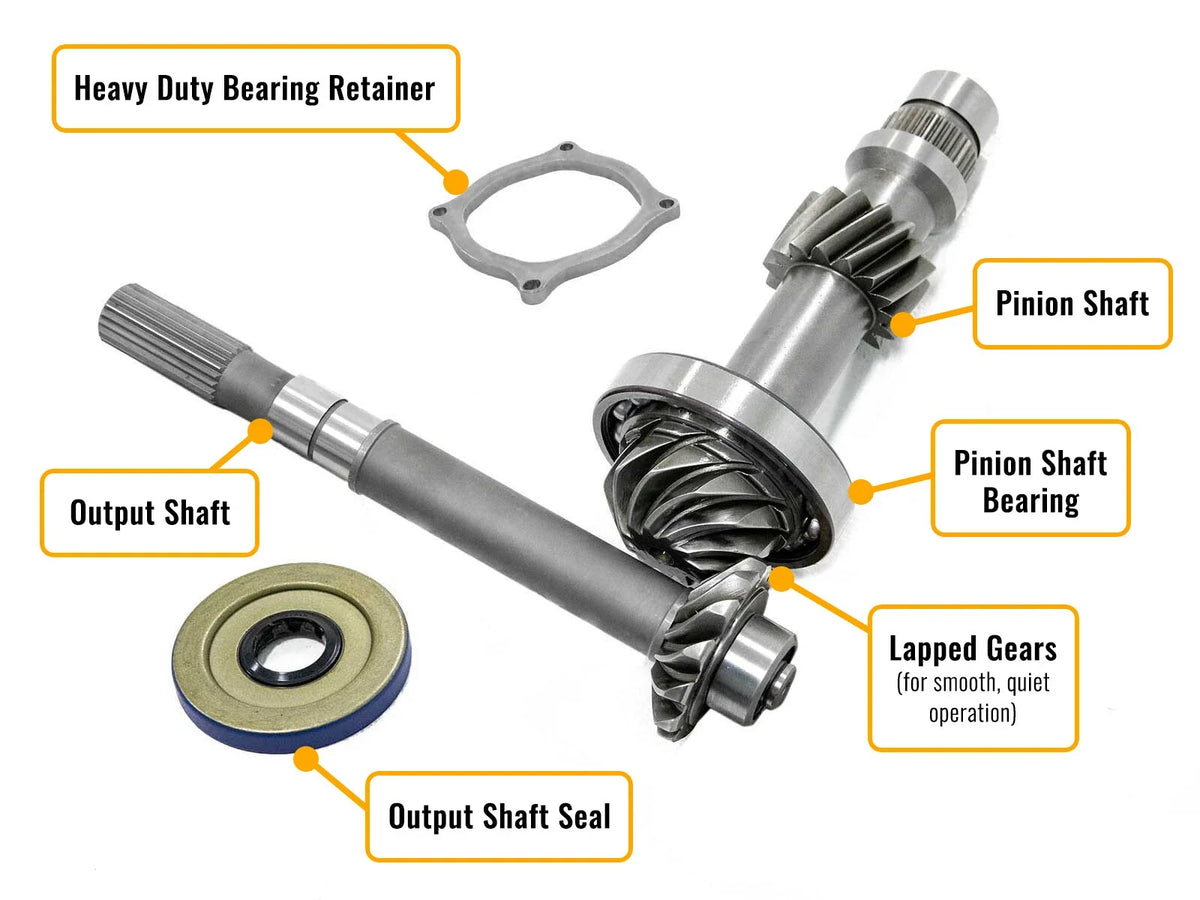 Pinion & Front Output Shaft Snorkel Gear Kit for Polaris Ace (2014–2021)