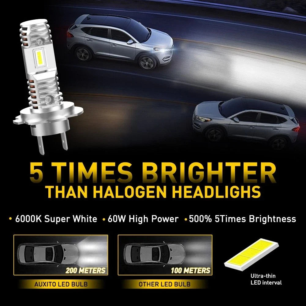 AUXITO H7 LED Headlight Bulbs for (6000K Cool White)