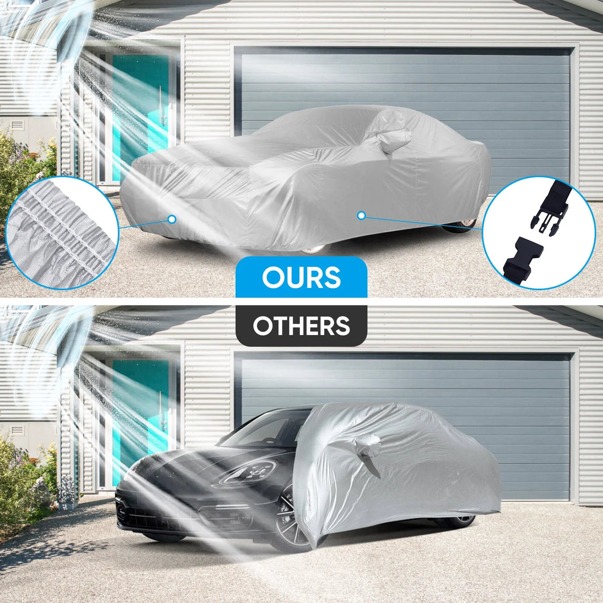 Full Waterproof Car Cover for Neverland (1970–2023) - Sun & Snow Shield