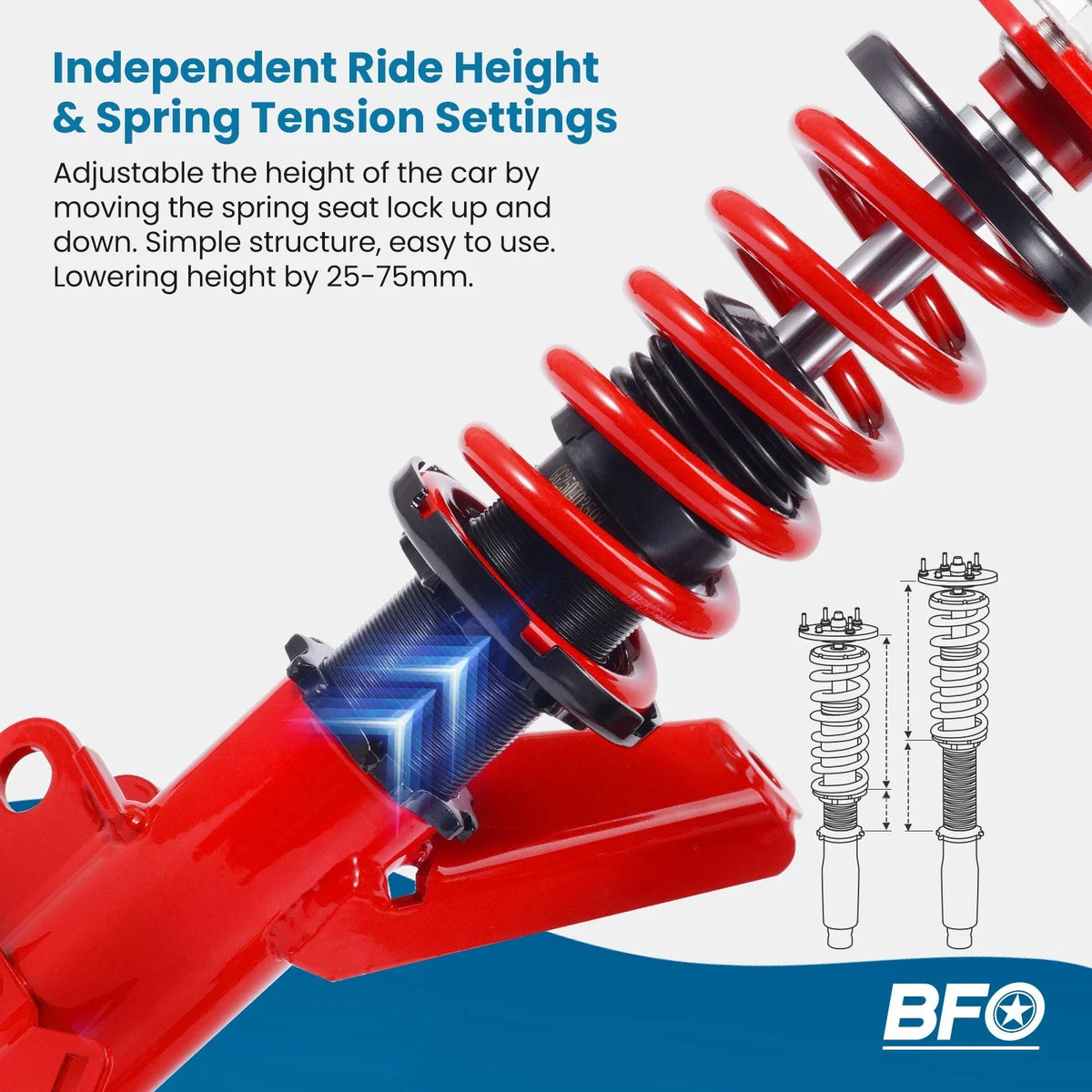 Lowering Coilovers Kit BFO for Honda Civic SI EM2 (2001-2005)