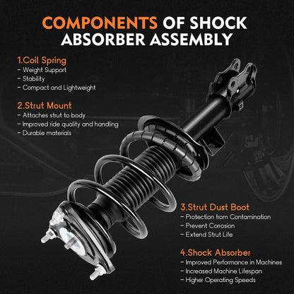 2X Front Quick Complete Struts & Coil Spring Assembly for Kia Forte (2014–2018)