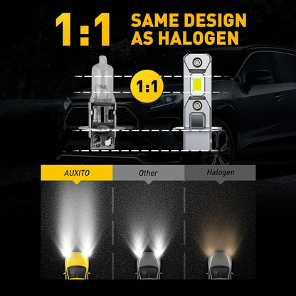 H3 LED Fog Light Bulb Conversion Kit for Various Vehicles