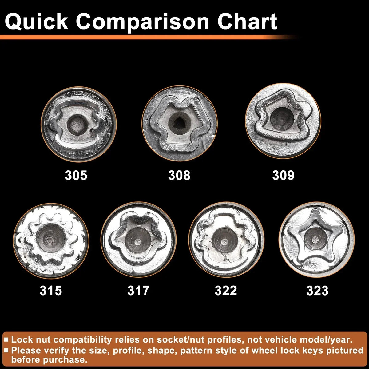 Wheel Lock Lug Nut Key Tool Accessory for Mercedes-Benz