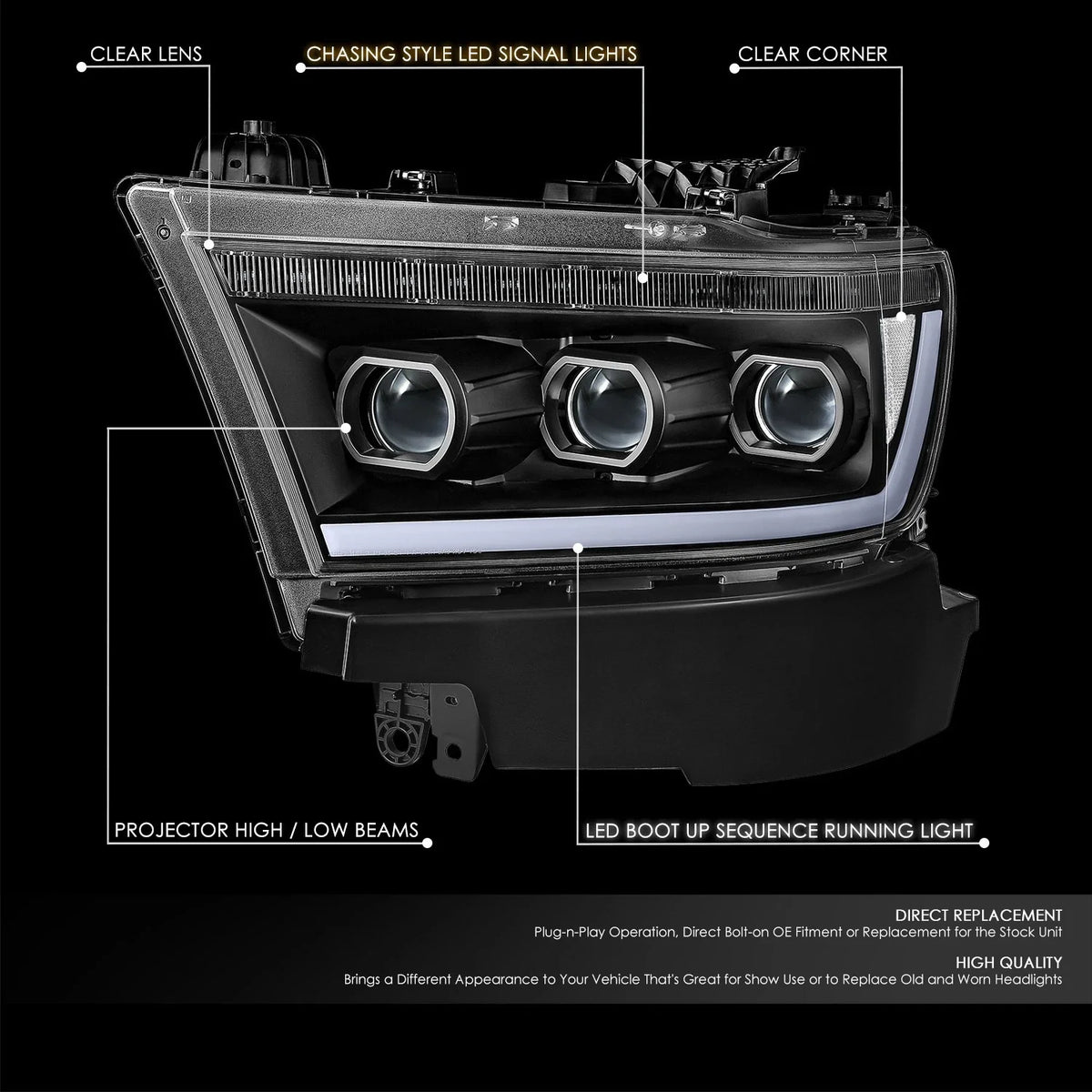 Sequential Tri-Projector LED DRL Headlight Lamps for Ram 1500 (2019–2024)