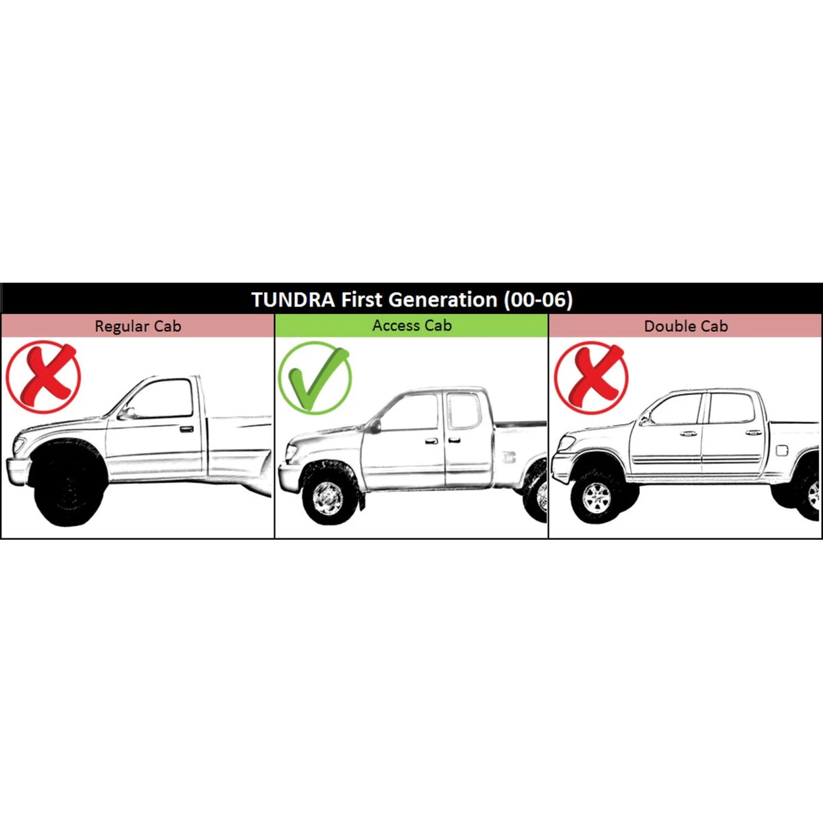 Front Bumper Face Bar Kit for Toyota Tundra (2000–2006)