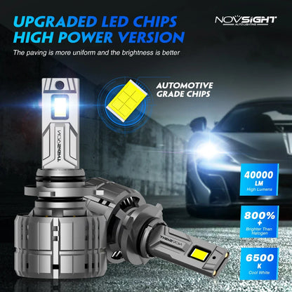 2X 9005 HB3 LED Headlight Bulbs for 200W 50000LM 6500K